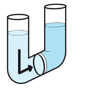 Qu'est ce que l'osmose inverse ?