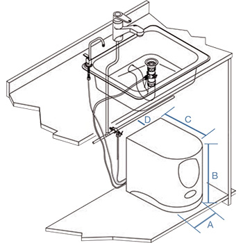 Installation osmoseur inverse idrapure compact